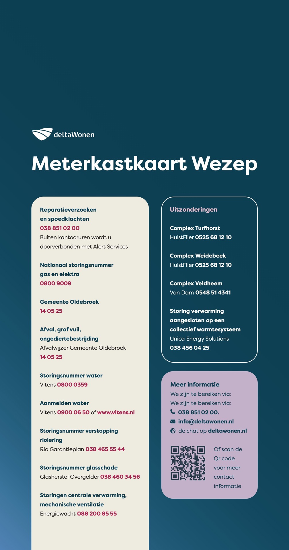Informatiekaart met belangrijke telefoonnummers voor inwoners van Wezep